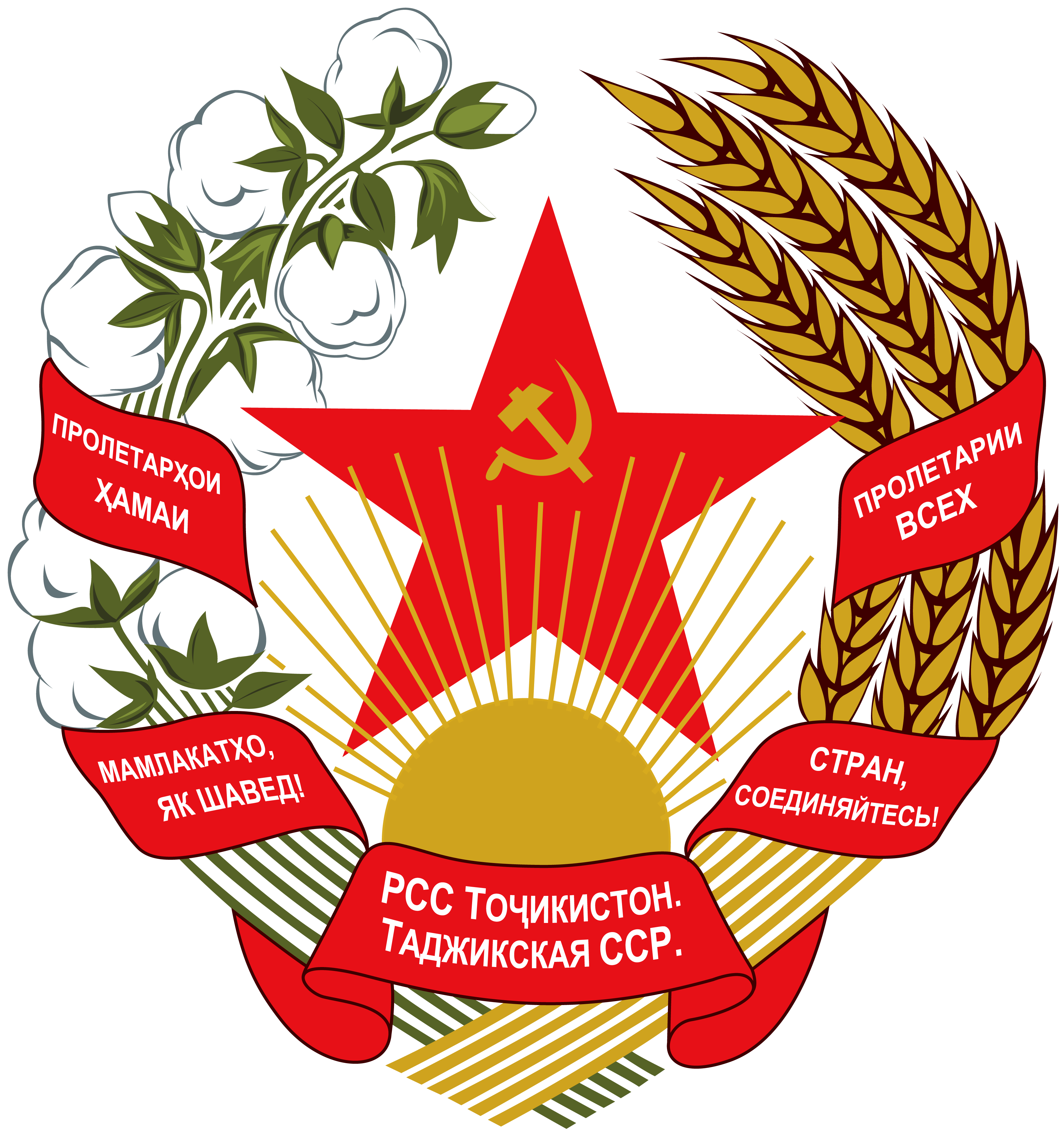 塔吉克苏联时期国徽
